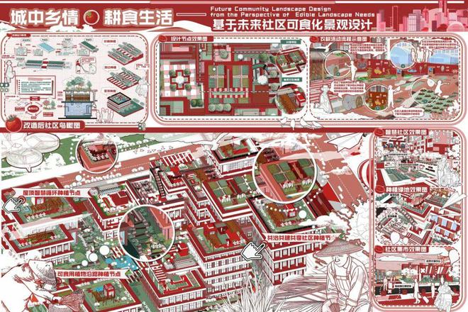 威尼斯网址城中乡情 耕食糊口——基于将来社区可食化景观设想(图4)