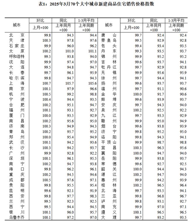 885566威尼斯【官网最新】奉贤泰禾海上院子官方售楼处公布：都会诗意栖居范例(图26)