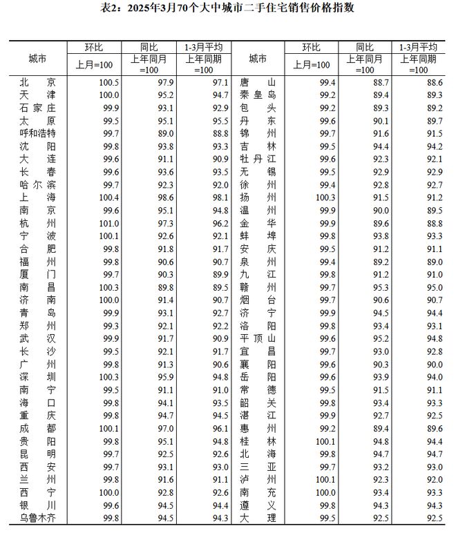 885566威尼斯【官网最新】奉贤泰禾海上院子官方售楼处公布：都会诗意栖居范例(图27)