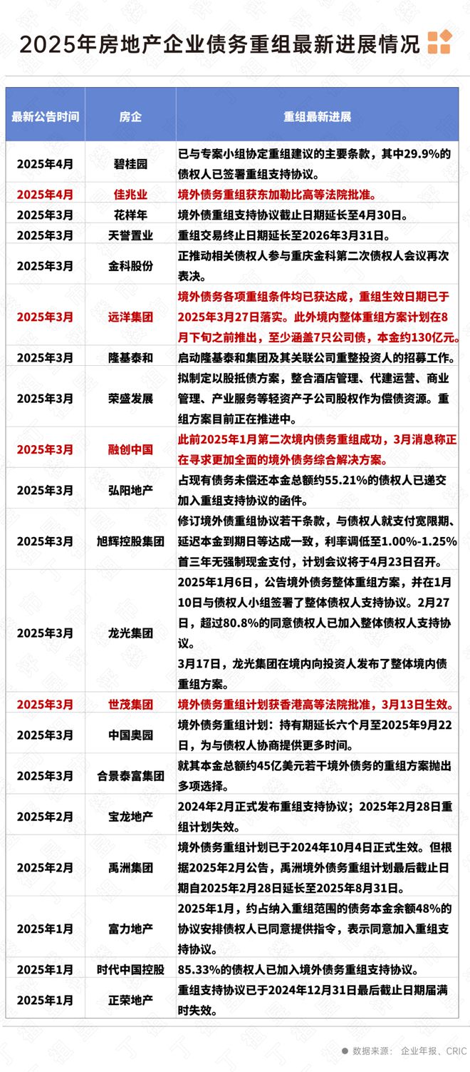 威尼斯wns8885556官方入口泰禾海上院子官方售楼处公布：泰禾誊写滨海院落的(图28)