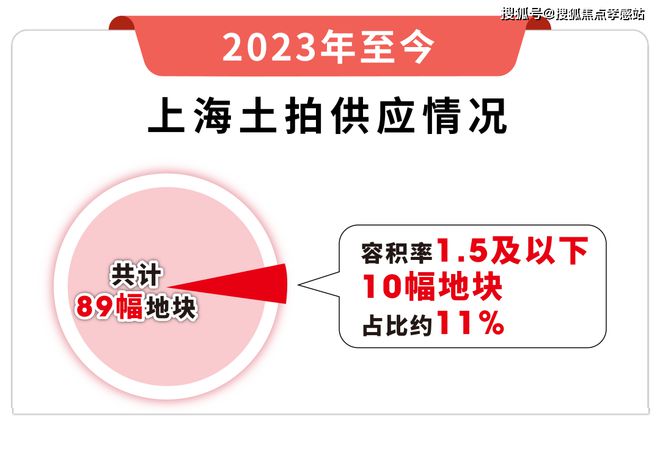 威尼斯网址☎‍2025聚焦泰禾海上院子售楼处官方公布海上院子官方网站ʚɞ！(图34)